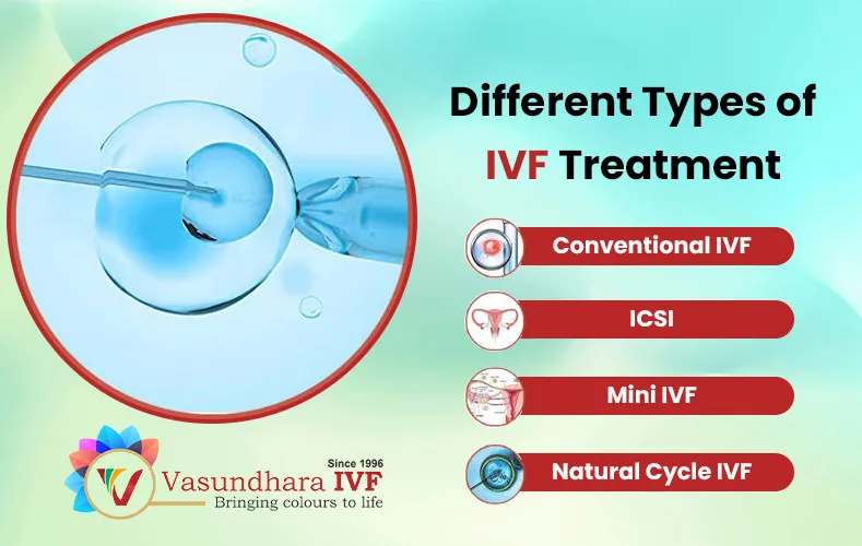 different types of IVF treatment best ivf in jaipur is vasundhara IVF